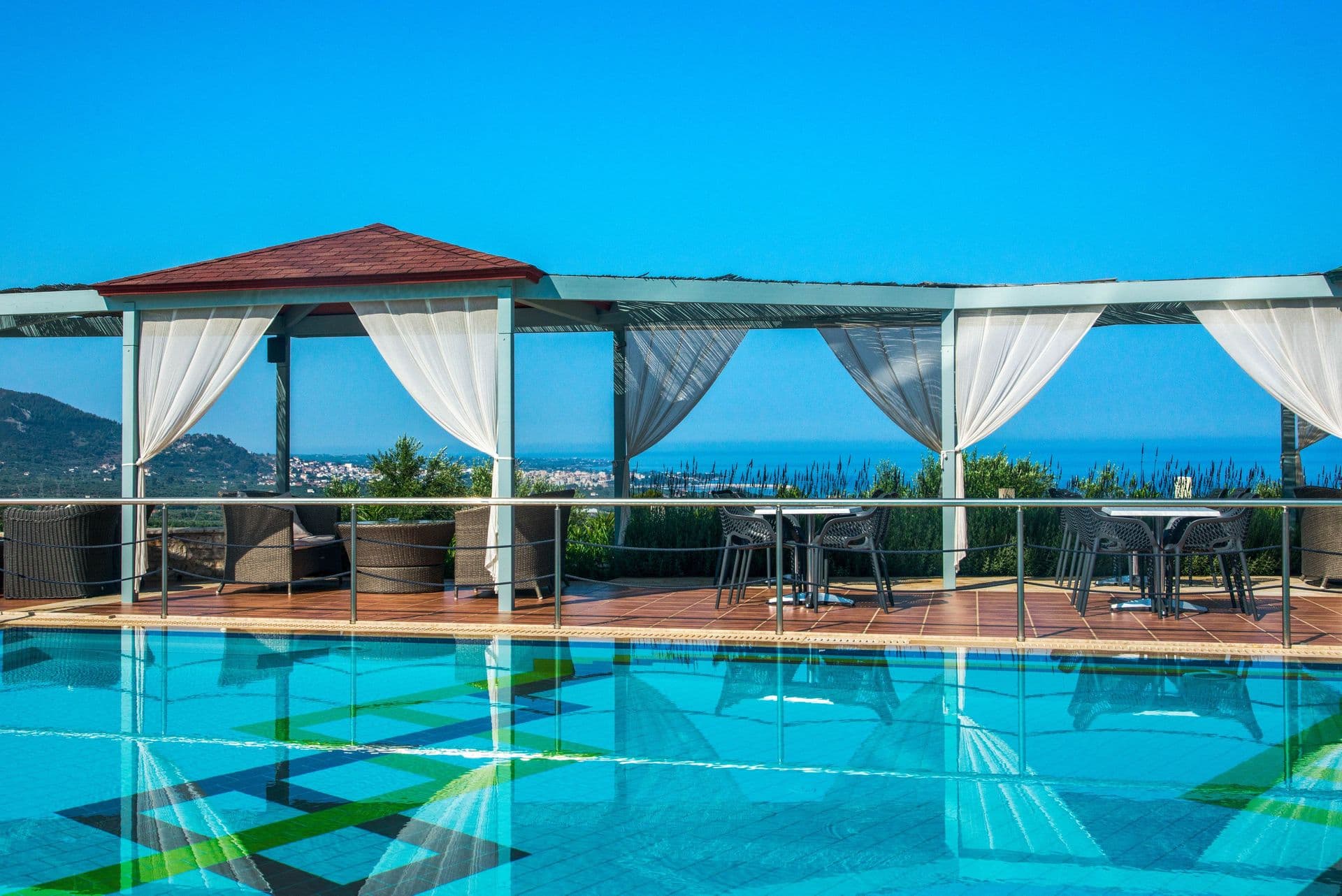 Enastron Villas