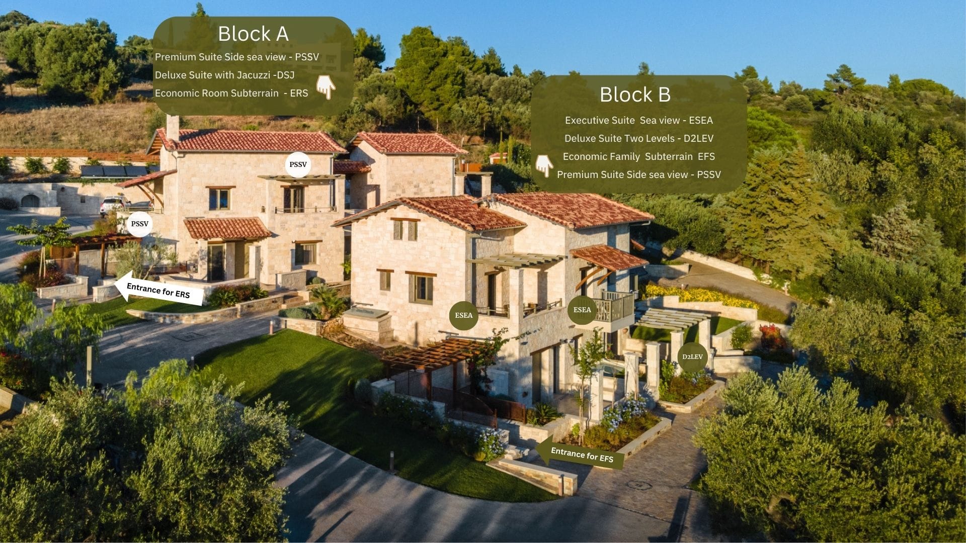 Kastri Elia Suites