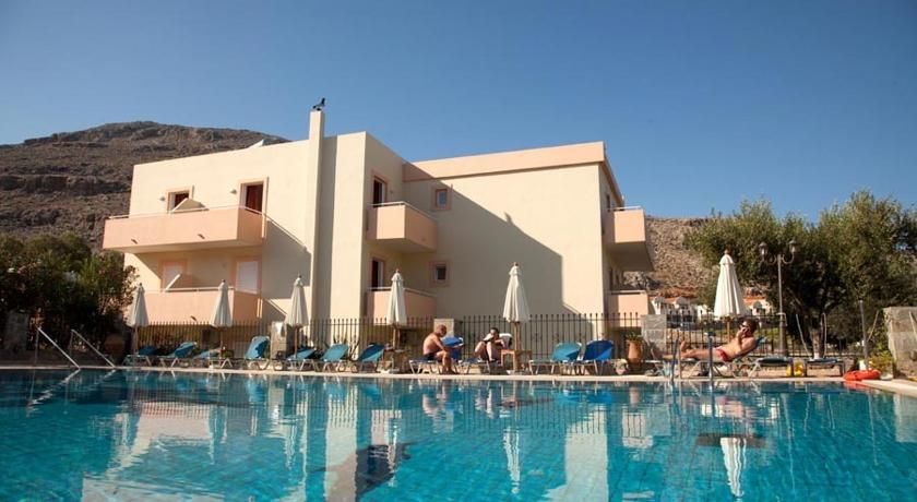 Lindos Blue Sky Rhodes